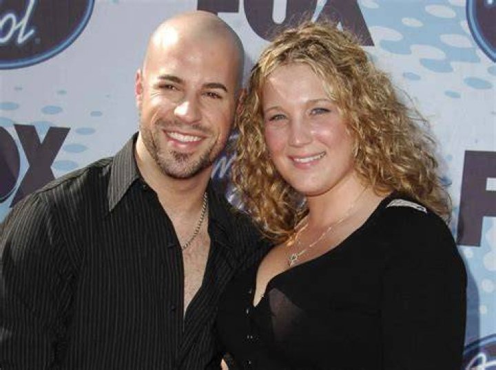 Chris Daughtry Biography, Age, Height, Wife, Net Worth, Family