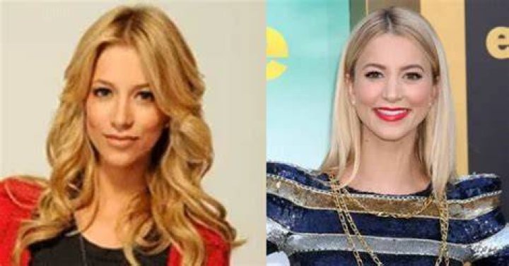Sabina Gadecki Biography, Age, Height, Husband, Net Worth, Family
